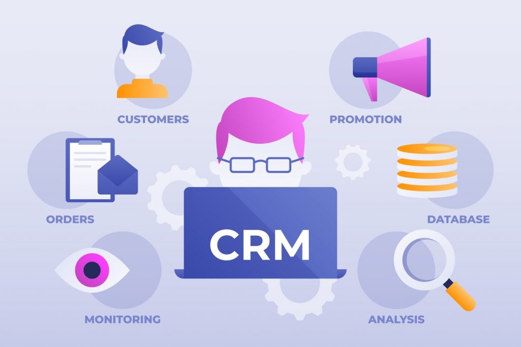 What is CRM and How Does It Work